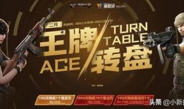 cfhd活动抽奖最新爆料,最新爆料抢先看！