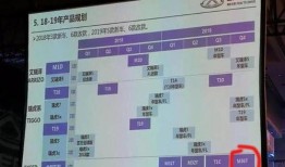 观奇奥力图最新爆料,最新爆料背后的科技革命