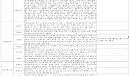 桃都中学家长爆料视频最新,揭秘校园内幕！