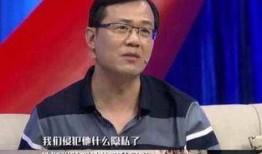 卓伟最新爆料达人,达人生活揭秘，背后故事令人震惊