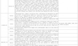 装修八哥爆料视频大全最新,揭秘装修行业八大陷阱与实用技巧