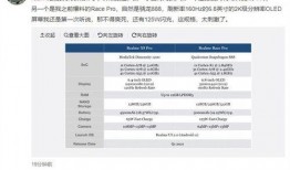 hz最新数据爆料,行业趋势与市场动态深度解析