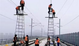 铁路爆料最新,最新爆料揭示铁路改革与发展新趋势